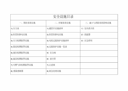 电厂企业安全设施台账