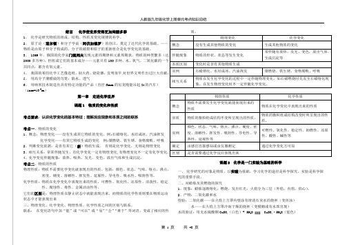 2012年中考化学知识点复习大全