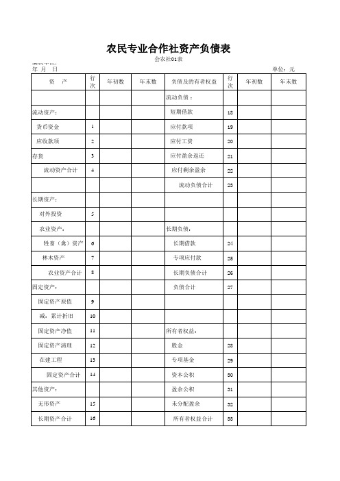 合作社报表