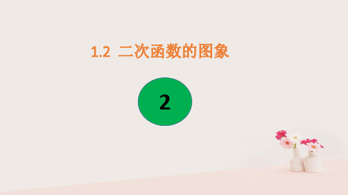 2020年秋九年级数学上册第一章二次函数1.2二次函数的图象第2课时a课件新版浙教版