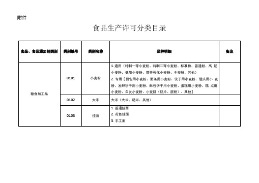 最新食品分类明细目录