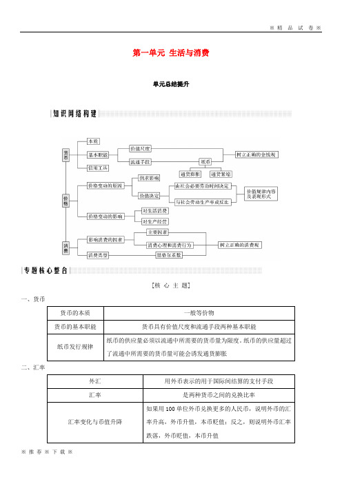 (部编版)2020学年高中政治第一单元单元总结提升新人教版必修168