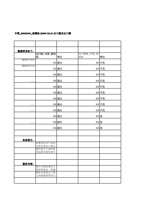 中国_03033300_冻鳎鱼(2003-2013)出口量及出口额