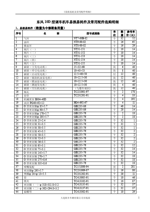 10DD常用和易耗易损配件目录