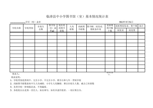 图书室基本情况统计表