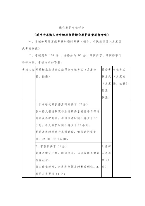 绿化养护考核评分