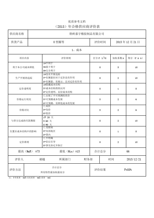 合格供应商年度评价表