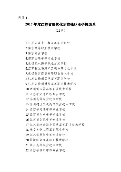 2017年度江苏省现代化示范性职业学校名单