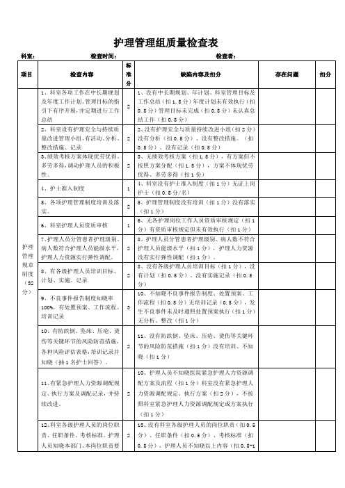 护理管理质控表