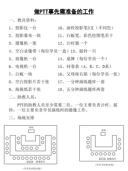 PTT课程(教案版)