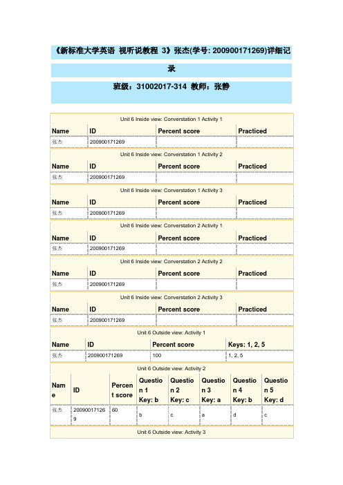 新标准大学英语视听说教程3unit6答案