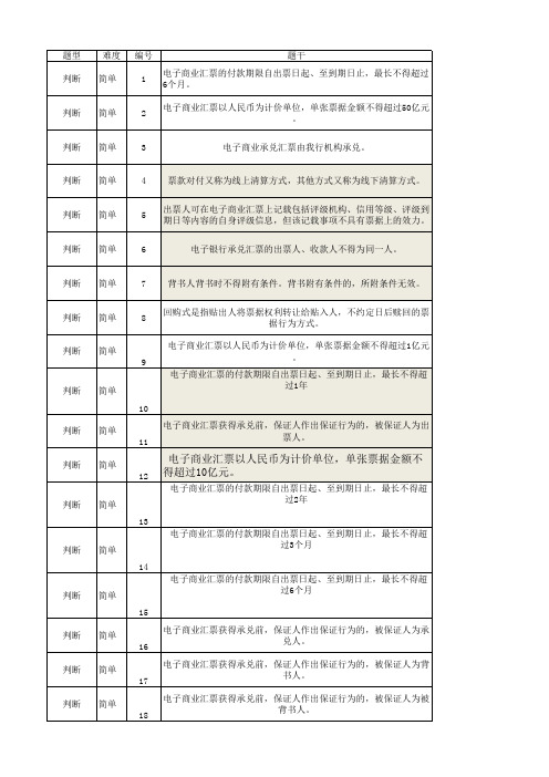 电子商业汇票业务题库7