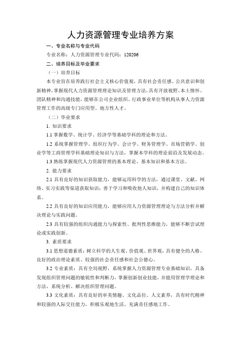 人力资源管理专业培养方案