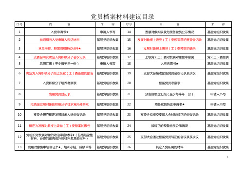 2019年发展党员档案材料