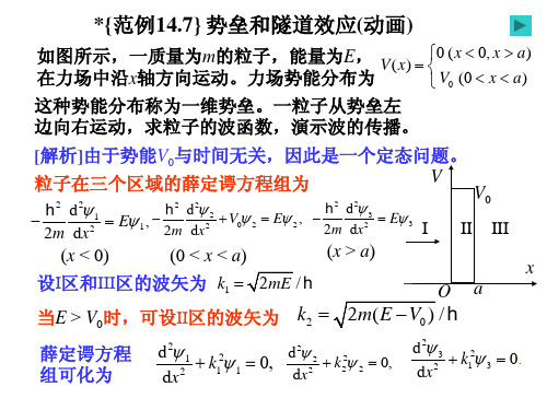 14.7量子物理之势垒和隧道效应(动画)