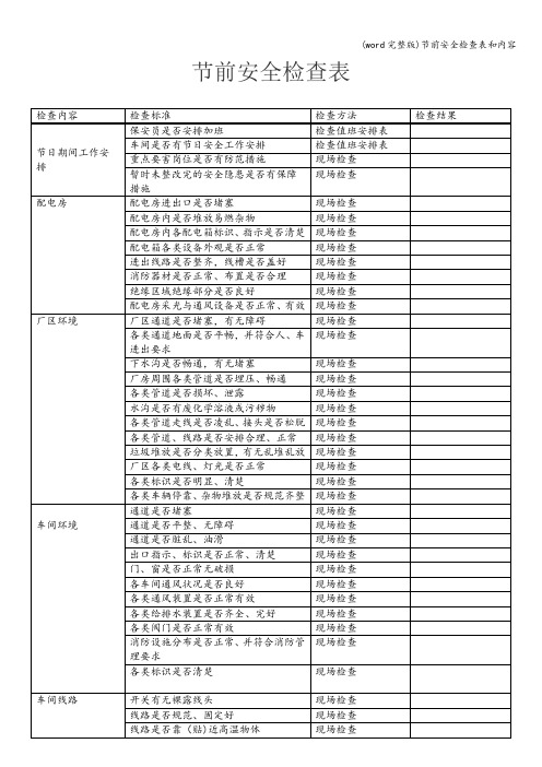 (word完整版)节前安全检查表和内容