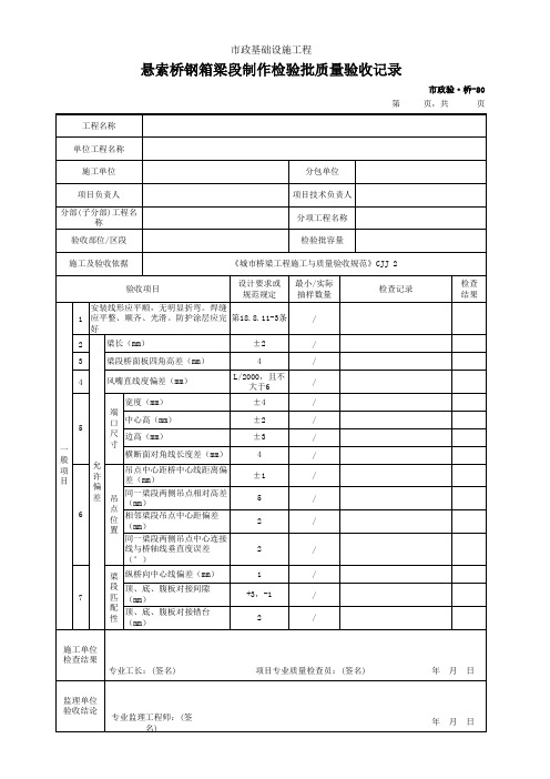 市政验·桥-80 悬索桥钢箱梁段制作检验批质量验收记录