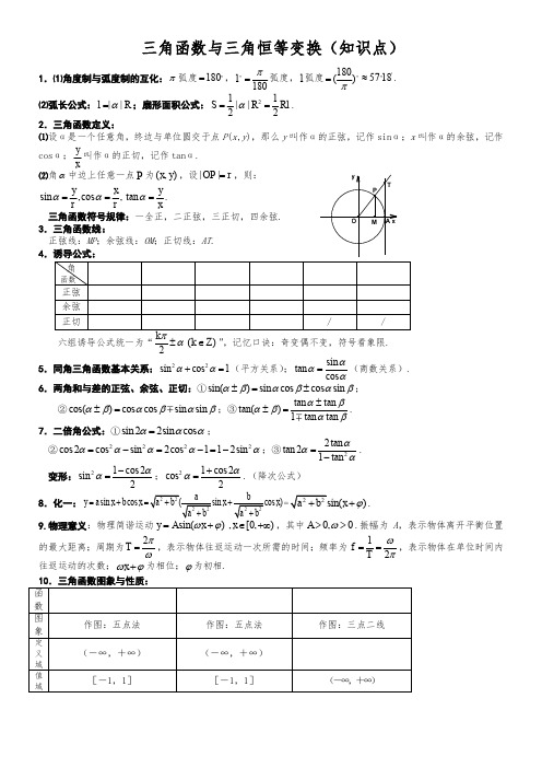 三角函数与三角恒等变换(知识点)