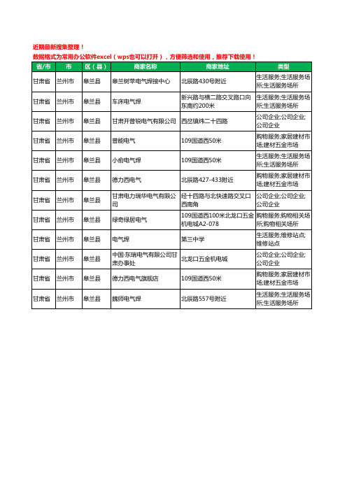 2020新版甘肃省兰州市皋兰县电器有限公司工商企业公司商家名录名单黄页联系方式大全12家