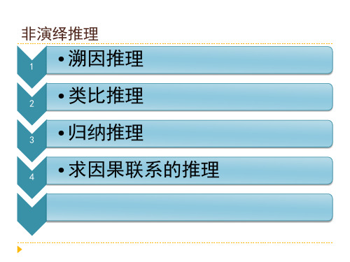 非演绎推理