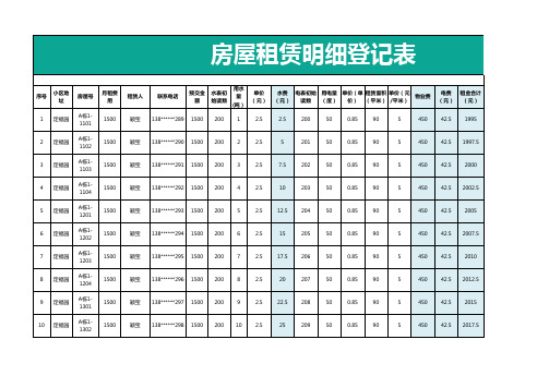 超详细房屋租赁明细登记表EXCEL模板