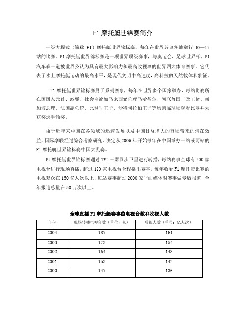F1摩托艇世界锦标赛简介