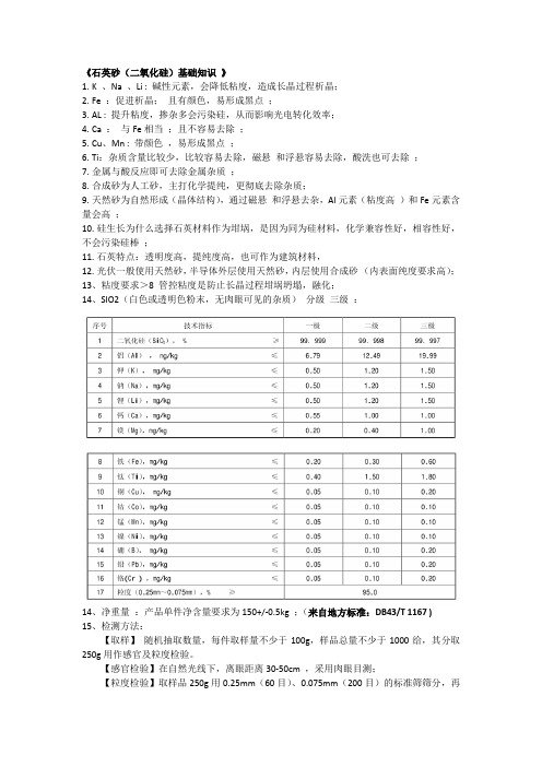 石英砂(二氧化硅)基础知识及元素检测方法 20230801