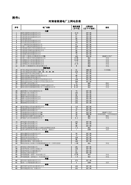 河南省电价附表