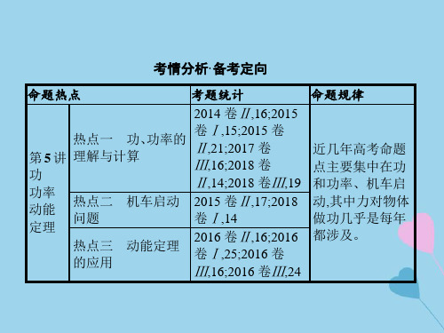 高考物理大二轮复习专题二功和能动量5功功率动能定理课件