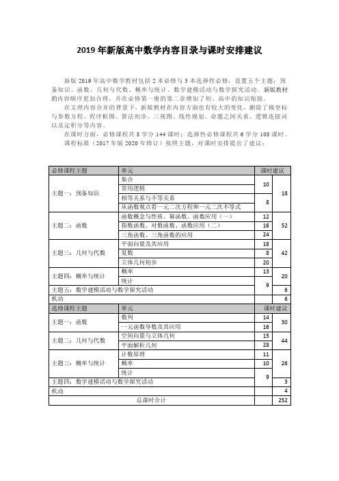 2019年版高中数学教材目录与课时进度方案建议