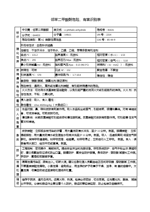 邻苯二甲酸酐危险、有害识别表