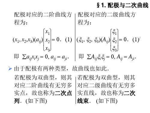 高等几何讲义