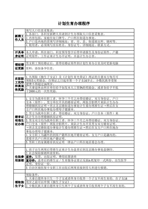 计生流程(1)