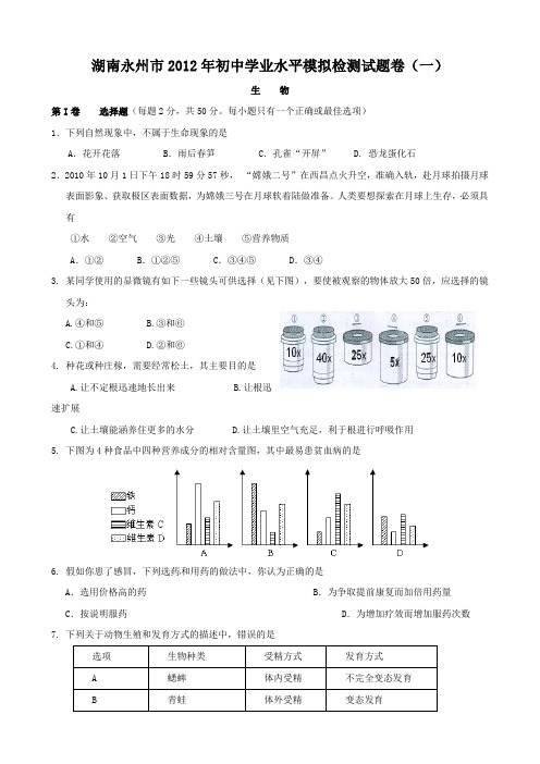 湖南永州市2012年初中学业水平模拟检测试题卷(1)