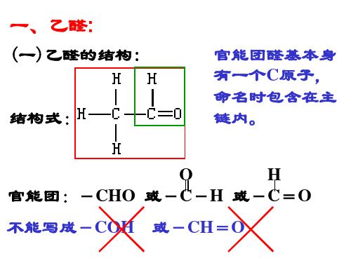 高二化学乙醛 醛类2(PPT)4-4