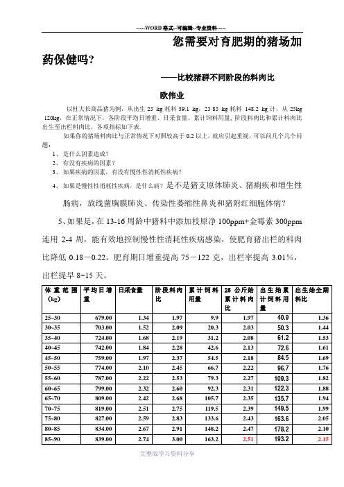 猪群不同阶段的料肉比