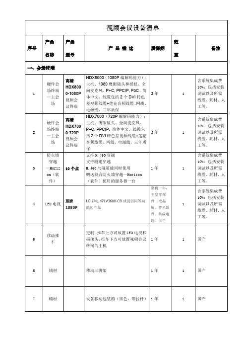 视频会议设备清单