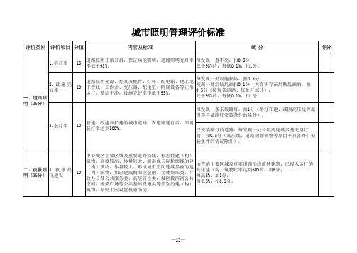 城市照明管理评价标准