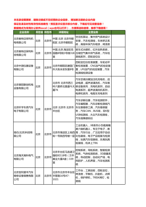 新版北京市汽车检测线工商企业公司商家名录名单联系方式大全24家