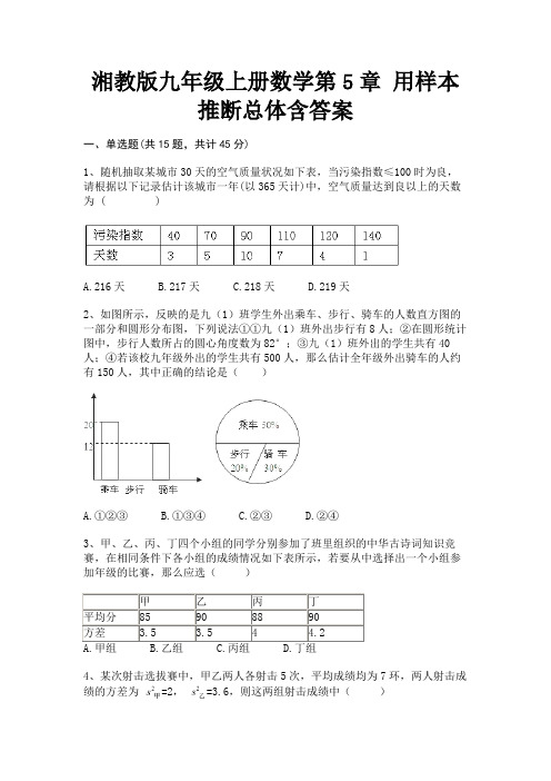 湘教版九年级上册数学第5章 用样本推断总体含答案(预热题)