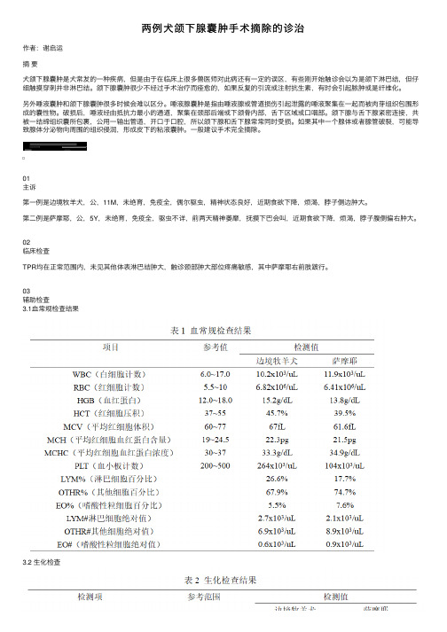 两例犬颌下腺囊肿手术摘除的诊治