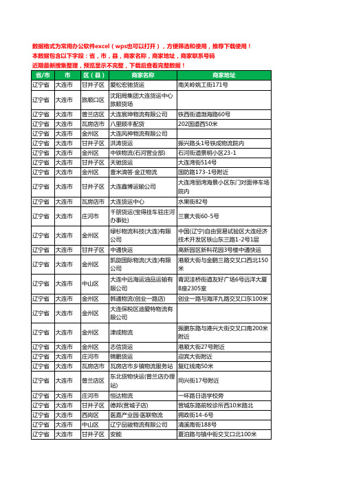 2020新版辽宁省大连市货运工商企业公司商家名录名单联系电话号码地址大全1571家