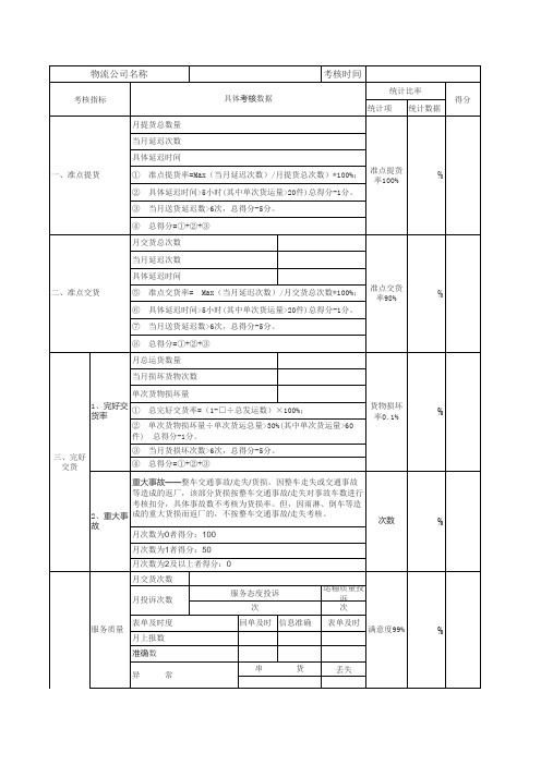 物流运输质量考核表