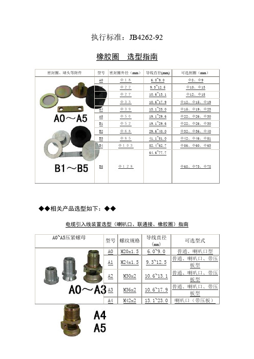 防爆电机配件执行标准