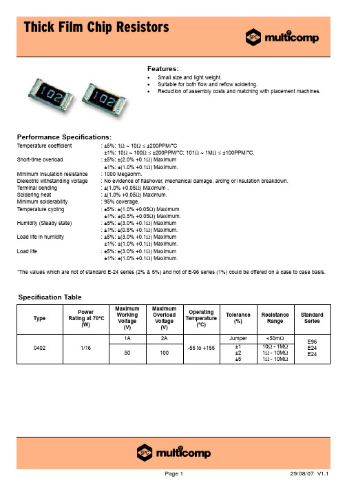 0402WGF0000TCE中文资料