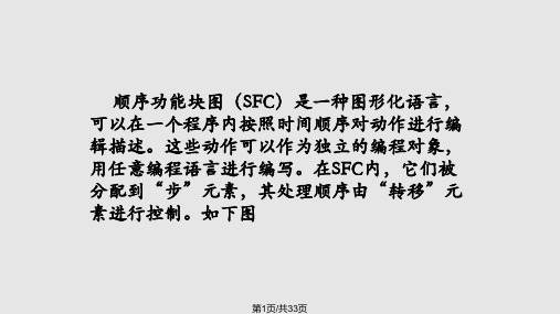 SFC顺序功能图PPT课件