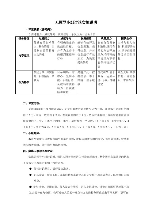 无领导小组讨论流程说明