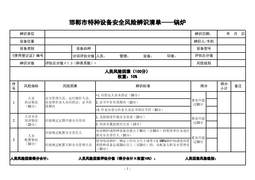 安全风险辨识清单 (带目录)