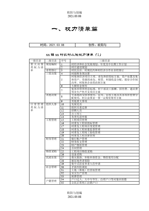 村农村小微权力清单之欧阳与创编