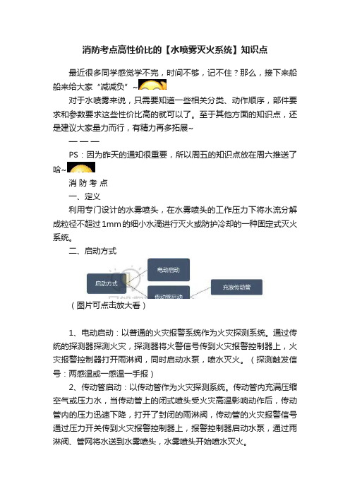 消防考点高性价比的【水喷雾灭火系统】知识点